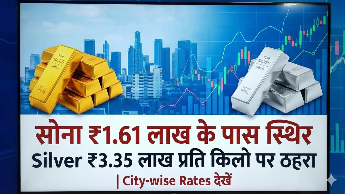 Gold price today January 26 2026 and silver rate