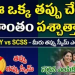 Comparison of PPF, SSY, and SCSS